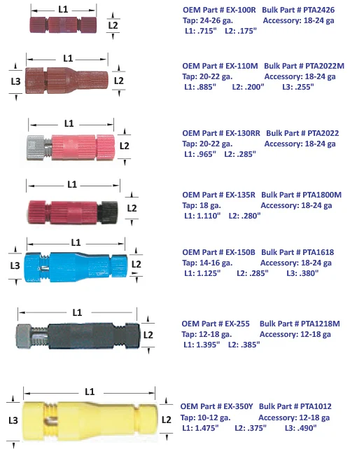POSI-TAP-PG-2015-2
