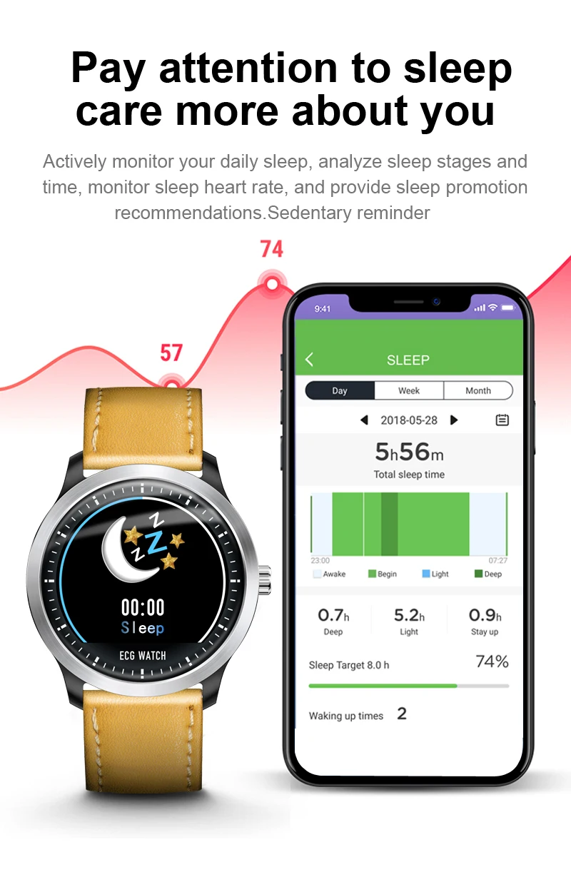 N58 ECG умные женские часы носимые устройства в режиме реального времени мониторинг сердечного ритма Finness трекер вызов сообщение напоминание мужские часы