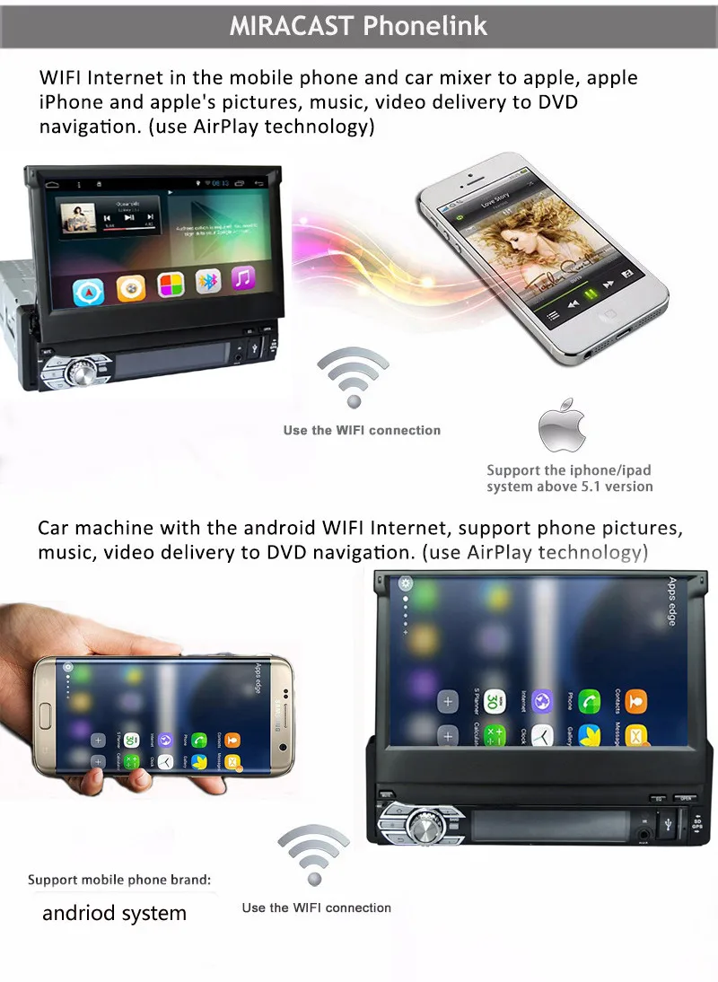 Clearance Free shipping 1 DIN andriod Car DVD / GPS /MP5/ MP3 / usb / player Bluetooth Handsfree Rearview after Touch screen hd system 3
