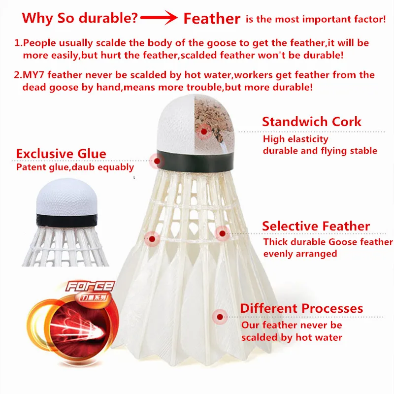 5 tubos/mucho bádminton Shuttlecock MY7 pluma de ganso volando estabilidad duraderas pajaritos mejor que forro A + 60 Battledore l9999SPE