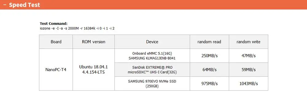 NanoPC-T4 Rockchip RK3399 Cortex-A72 Cortex-A53 VR AI OpenCV TensorFlow MIPI Dual band wifi M.2PC EC20 4G 16GB EMMC