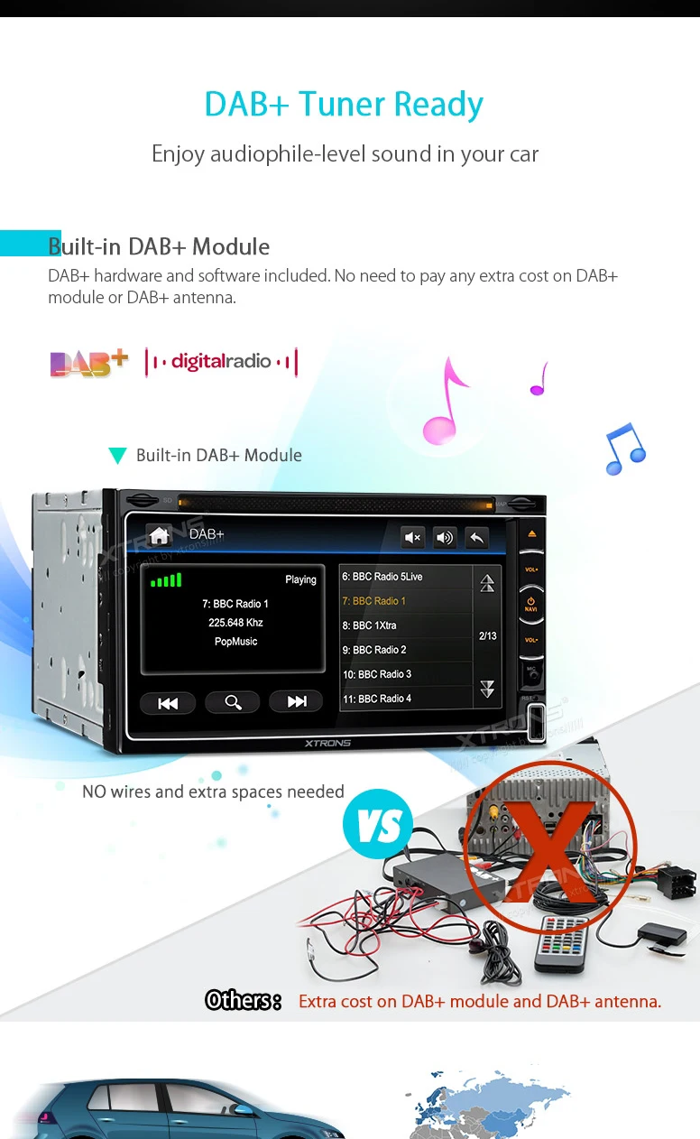 Cheap 6.95" 2 Din Car DVD Double Din Car Navigation GPS Two Din Multimedia Player with Built-in Vehicle Standard DAB+ Module 4 Cheap 6.95" 2 Din Car DVD Double Din Car Navigation GPS Two Din Multimedia Player with Built-in Vehicle Standard DAB+ Module 4