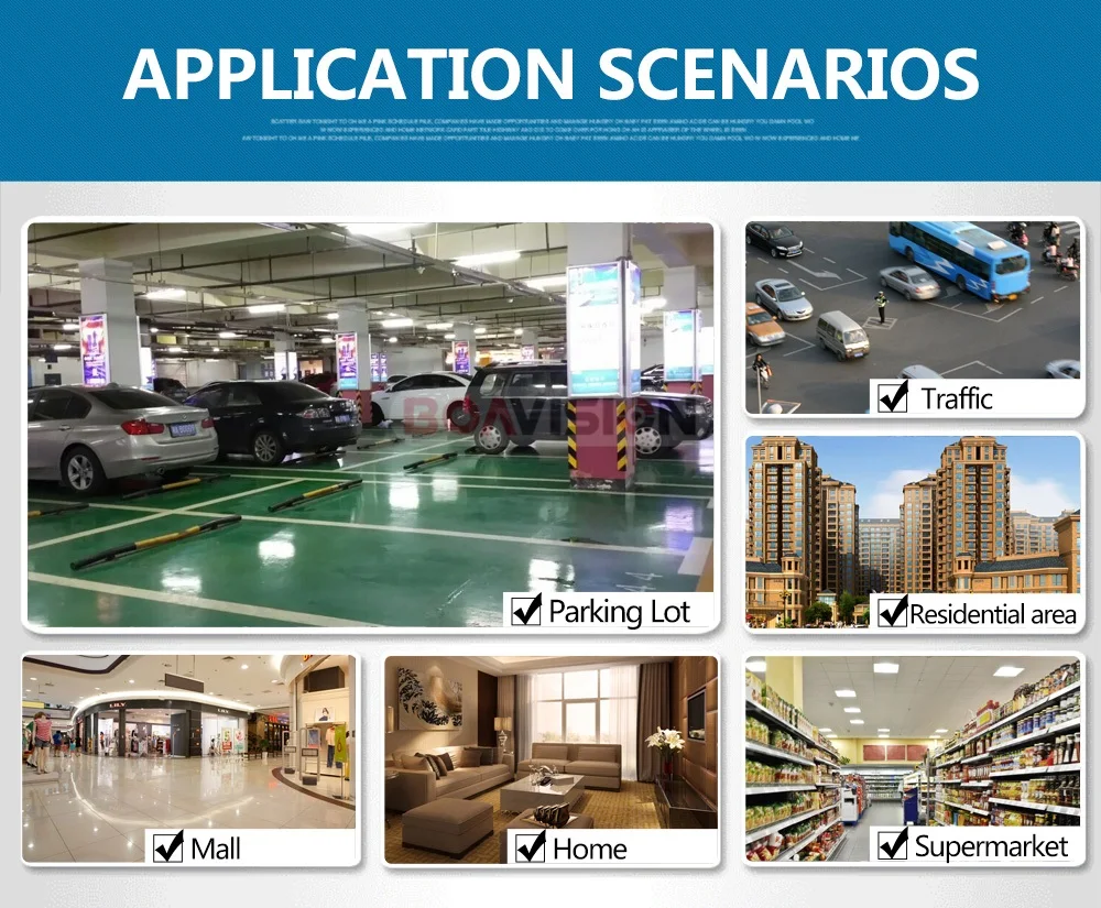 2- ip camera
