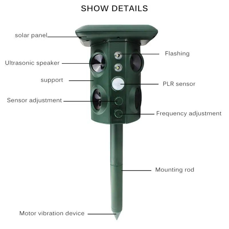 Садовый Солнечный сверхзвуковой открытый отпугиватель животных датчик движения вспышка света собака кошка енот кролик животных рассеиватель