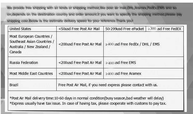 IP68 Waterproof Elderly GPS WIFI Tracker Android Heart Rate blood pressure Safety Anti-Lost Fall-Down Alarm Locator Smart Watch gps location tracker