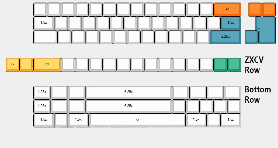 periféricos de computador