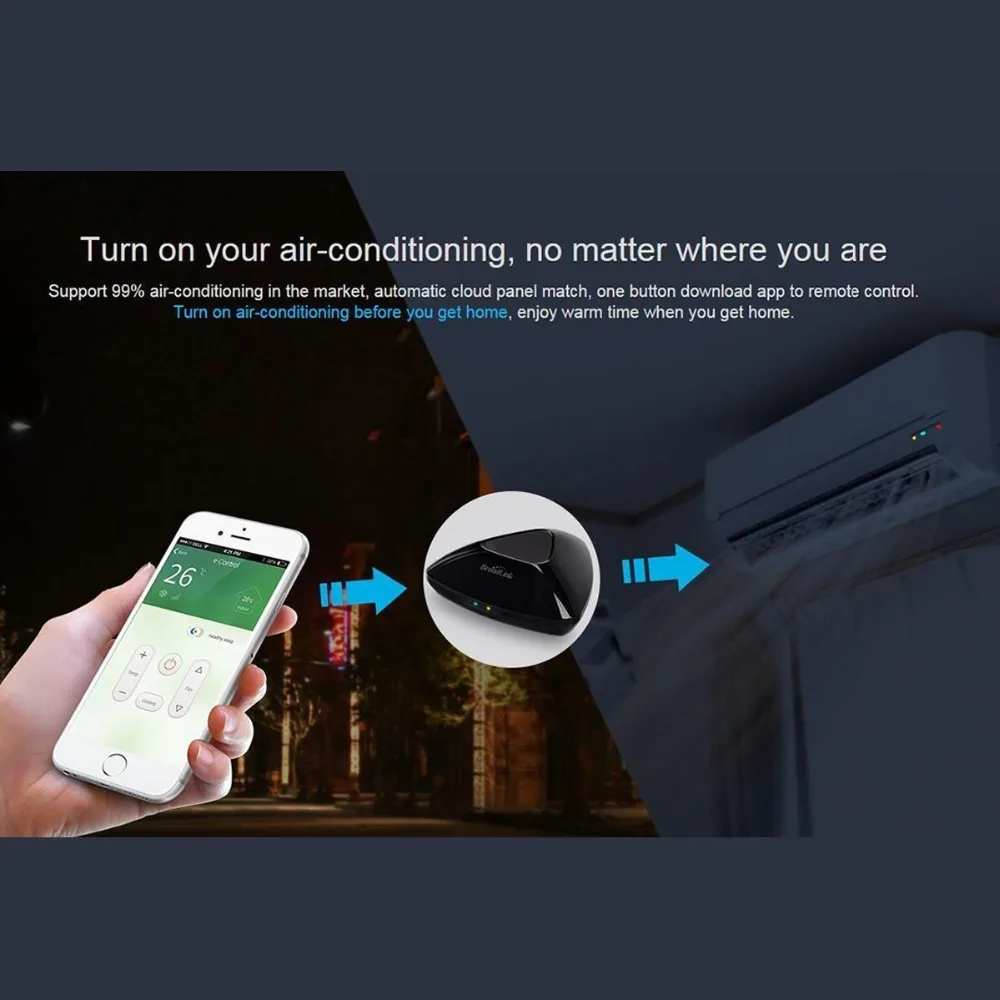  BroadLink RM Pro WiFi Smart Home Automation Domotica Homekit Hub IR RF Universal Remote Control Wor - 32889956462