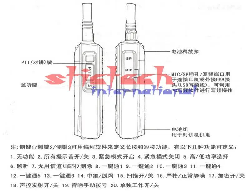 aeProduct.getSubject()