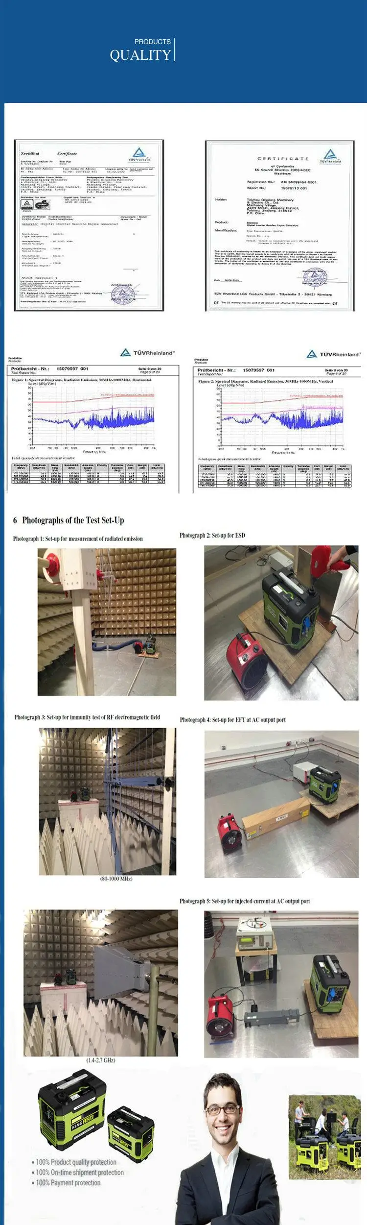 2kw цифровой преобразователь генератор тихий/Car RV 2kw мелкие бытовые бензиновый генератор