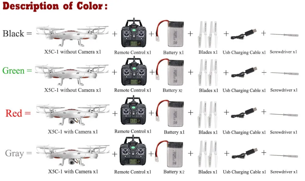 RC Модернизированный Дрон X5C-1 2,4G 4CH 6-осевой Радиоуправляемый вертолет игрушечные Квадрокоптеры с высоким разрешением, Камера подарки для детей VS x5c x5 FSWB