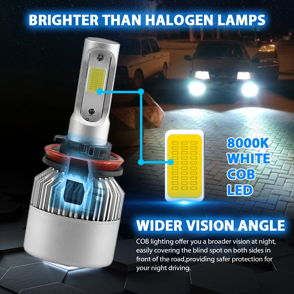 GEETANS H7 LED H4 H11 COB лампы для фар 9005 9006 12V H3 H1 H8 H9 9012 72W 8000LM S2 автомобильная светодиодная
