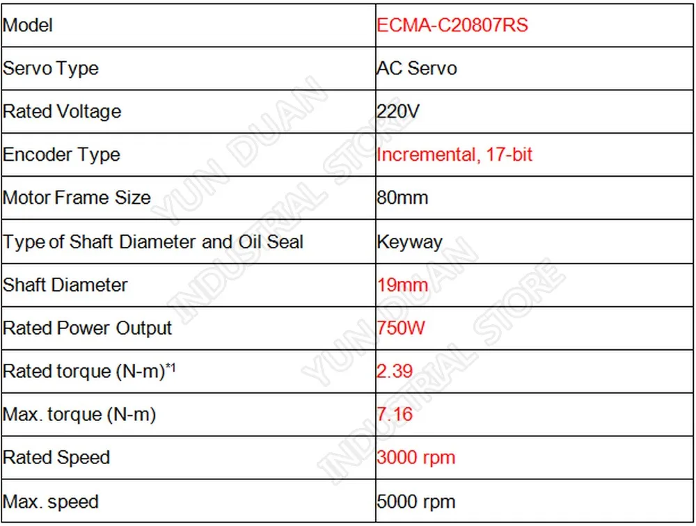 Delta AC Серводвигатель 750 Вт 0,75 кВт 2,39 нм 3000 об/мин NEMA32 80 мм ECMA C20807RS