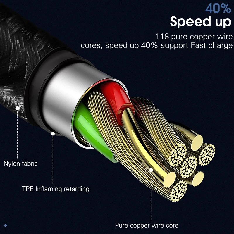 Кабель Micro USB Essager 3 м магнитное зарядное устройство для Samsung Xiaomi Lenovo Huawei 1 2 шнур