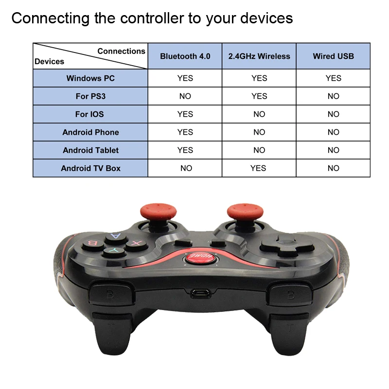 T3/X3 игровой контроллер для PS3 Джойстик беспроводной Bluetooth 3,0 Android геймпад игровой пульт дистанционного управления для ПК телефона планшета