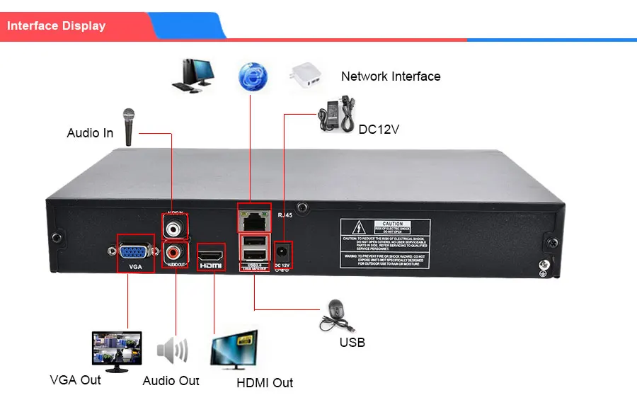 H.265 безопасности 8CH 16CH HD IP 1080 P 5MP 4MP NVR 1.2U 2 SATA Порты и разъёмы Hi3535 процессор 3G Wi-Fi 32CH видеонаблюдения Регистраторы Onvif