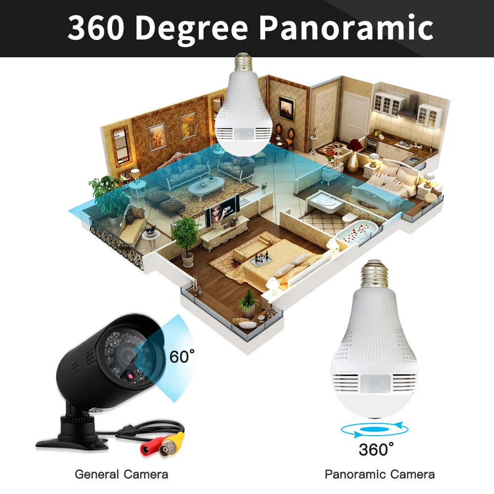 960P 360 градусов умный дом Беспроводная IP камера лампа свет рыбий глаз CCTV 3D VR 1.3MP