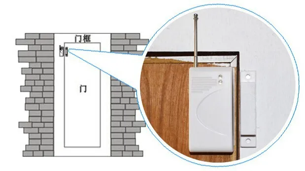 Беспроводной датчик магнитного контакта для окна двери 433 МГц для панели управления Konlen alarme и ip-сетевой камеры