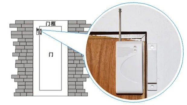 Беспроводной магнитный датчик открытия окон и дверей 433 МГц|sensor urinal|contact pressure