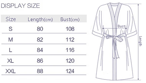 size
