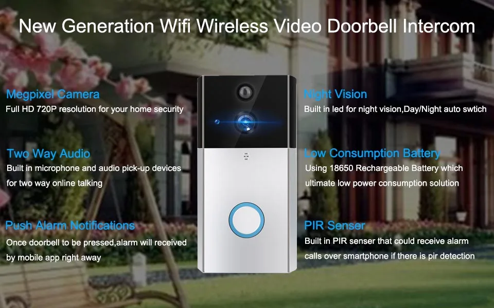 wifi doorbell