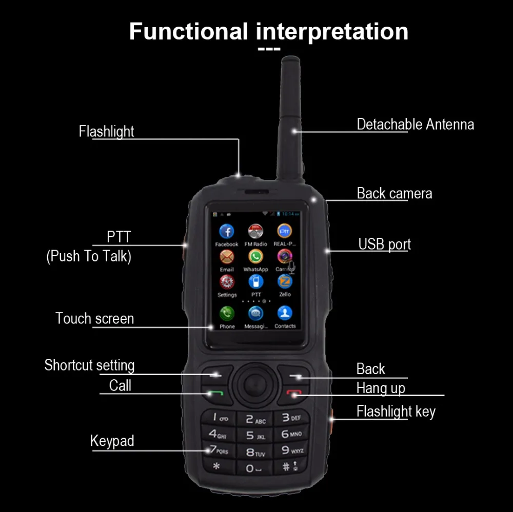 Super-rugged-Anysecu-A17-Military-grade-3G (4)
