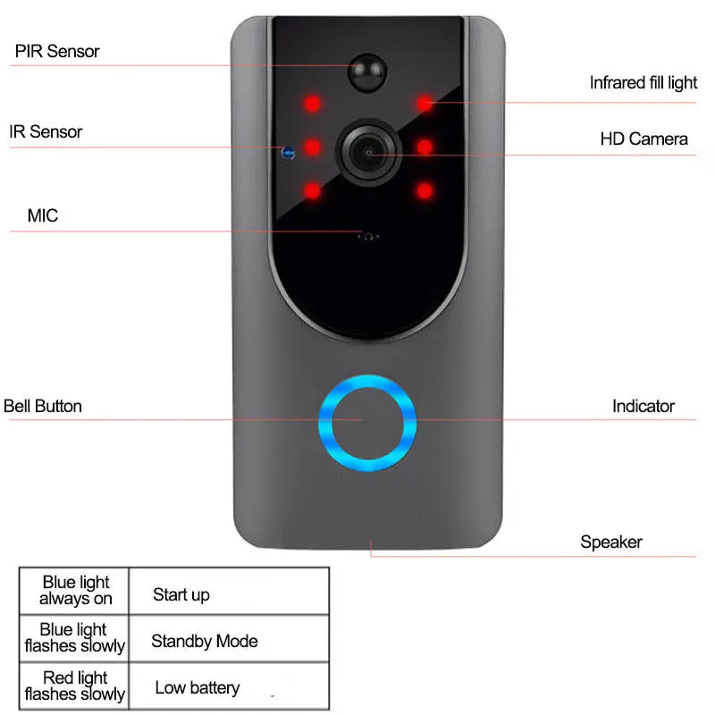 1280*720 беспроводной wifi-звонок Smart видео-телефон двери визуальный кольцо домофон Secure Камера охранных