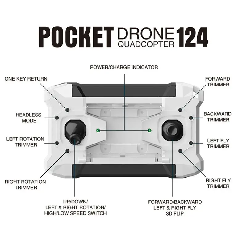 LeadingStar мини Drone 4 цвета небольшой карманный беспилотный Радиоуправляемый летательный аппарат FQ777-124 2,4G 6-осевой гироскоп 4CH Безголовый возвращения одним ключом RTF Квадрокоптер с дистанционным управлением