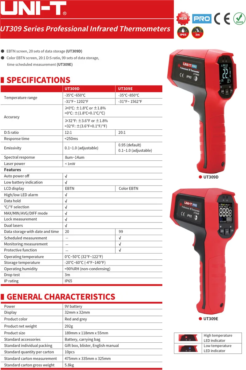 UNI-T UT309A/UT309C/UT309D инфракрасный термометр; IP65 водонепроницаемый/пылезащитный инфракрасный термометр для измерения температуры/хранение данных/°C/°F выбор