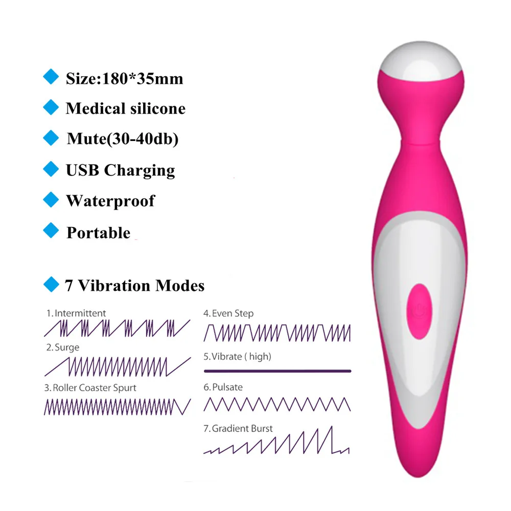 7 Speed Vibrator G Spot Dildo Female Pussy Vagina Clitoris Stimulator Electric Massager USB Charging Adult Sex Toys for Women (7)
