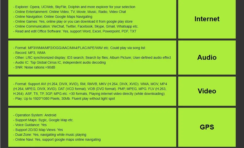 Excellent New Quad core 9 Inch 2 Din Android 9.0 Car Multimedia Player For Mercedes/Benz/Sprinter/Viano/Vito/B-class/B200/B180 RDS Camera 33