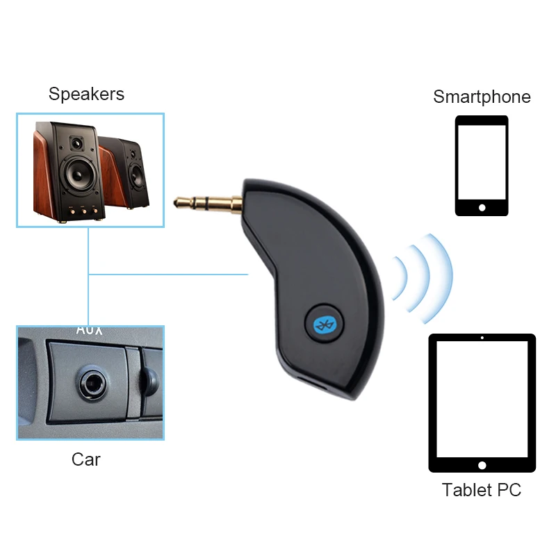 Bluetooth 4,2 приемник портативный беспроводной аудио адаптер с 3,5 мм разъемом для домашнего стерео потокового воспроизведения музыки или автомобильной акустической системы