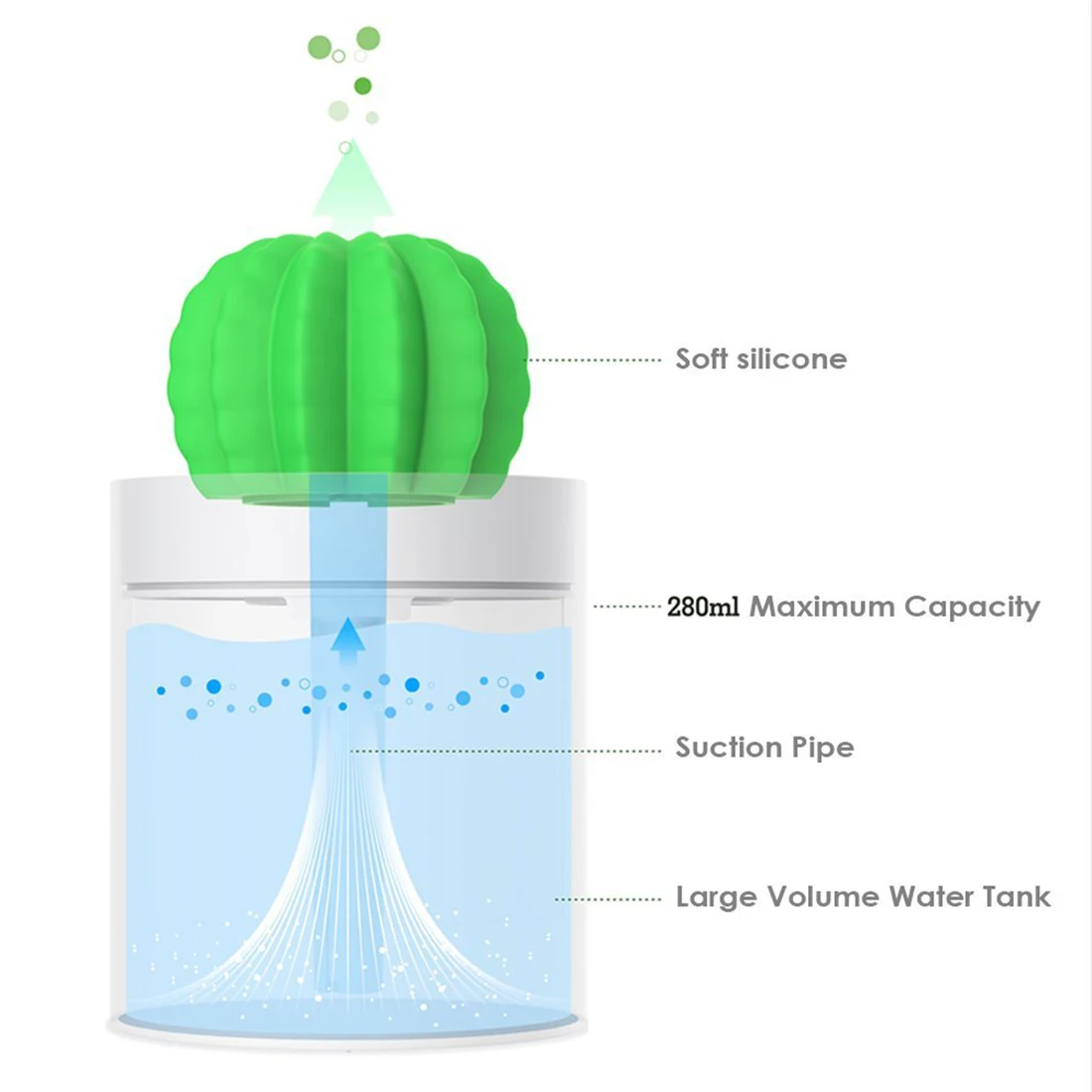 USB увлажнитель, мини-размер кактус туман увлажнитель для спальни домашнего офиса автомобиля 280 мл