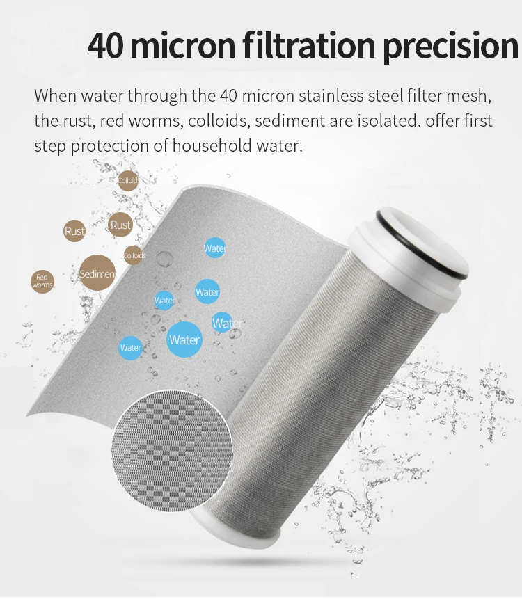 Syphon backwash предварительный фильтр/40 микрон медицинского класса SUS316 сетка из нержавеющей стали 6 т/ч для защиты вашего водного прибора