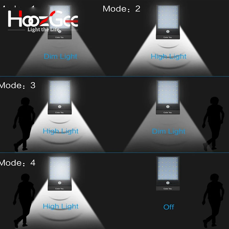 Уличный светильник HoozGee на солнечной энергии 450LM 36 светодиодный PIR датчик движения лампы для наружного сада, настенный светильник с палкой