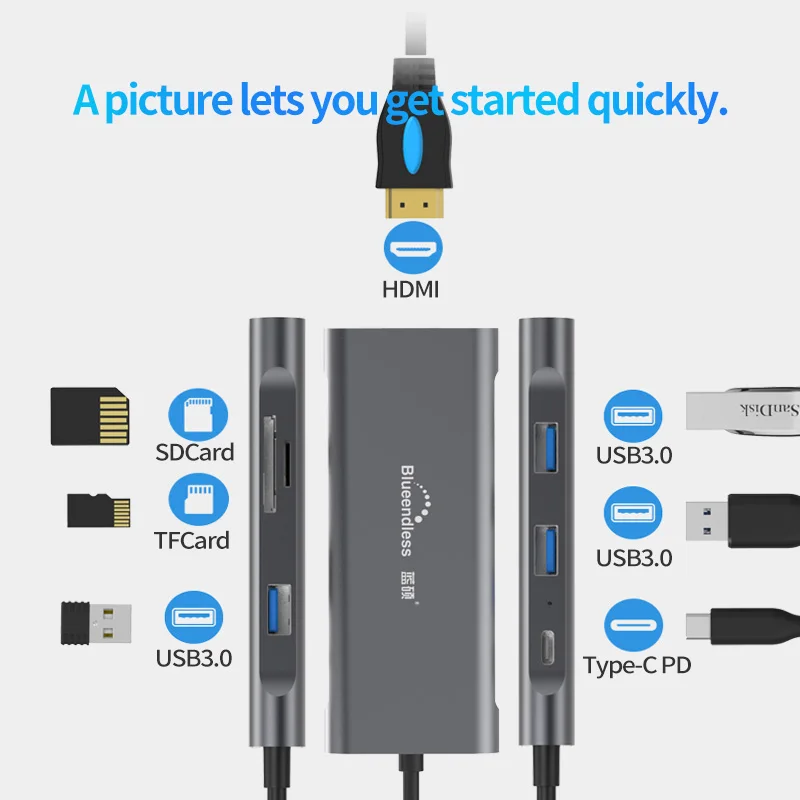 Blueendless USB-C сплиттер type C 3,1 3 порта USB C концентратор для нескольких USB 3,0 SD TF карт для MacBook Pro Аксессуары USB C концентратор