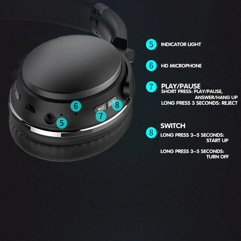 FDBRO Bluetooth Hi-Fi стерео наушники с пассивным Шумоподавлением беспроводные Bluetooth наушники Складная гарнитура с микрофоном для телефона