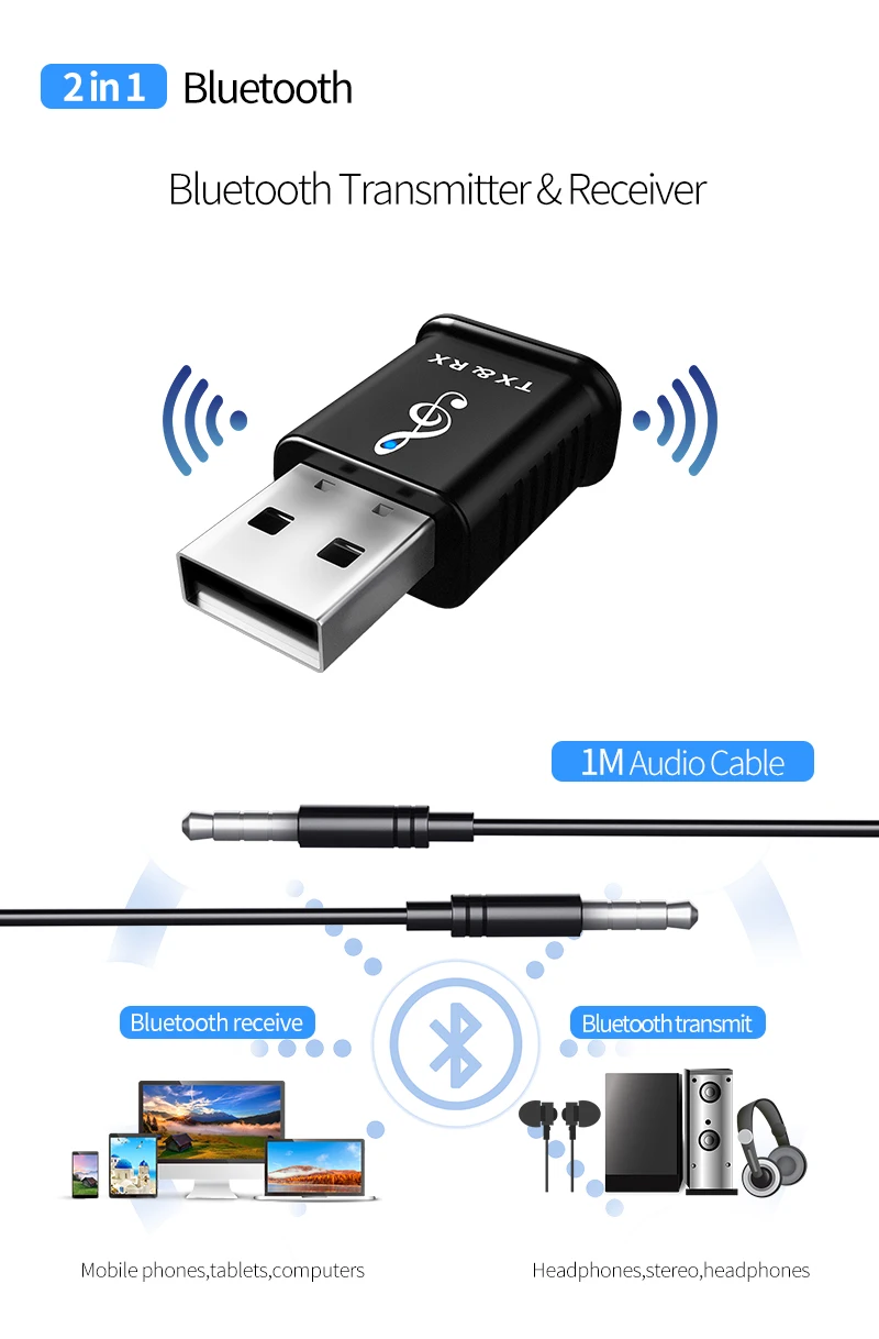 2-в-1 Bluetooth приемник передатчик аудио стерео Bluetooth AUX USB 3,5 мм Jack для ТВ планшетный ПК автомобильный комплект Беспроводной адаптер