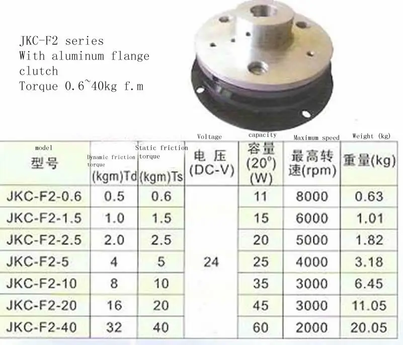 Фланцевая электромагнитная муфта(с алюминиевой перевязкой) JKC-F2-0.6KG крутящий момент 0,6~ 40 кг f. m