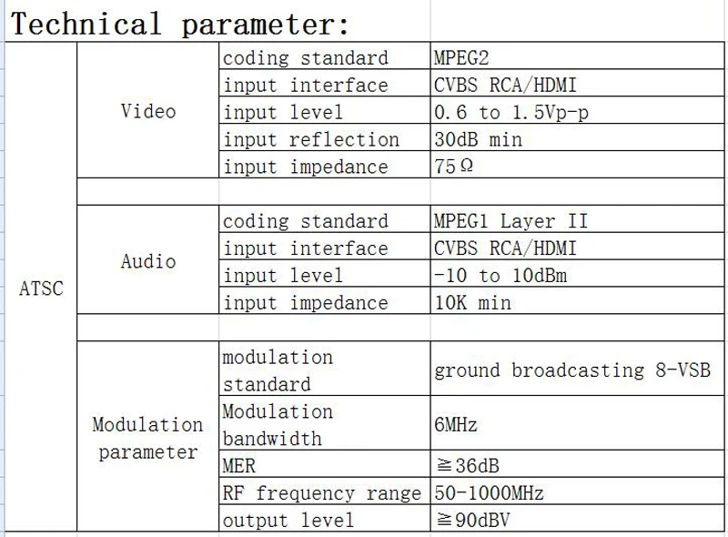 SKD2716, 1080P AV HDMI к ATSC кодировщик модулятор цифровой ТВ головной QAM RF модулятор ATSC цифровой 1080P модулятор