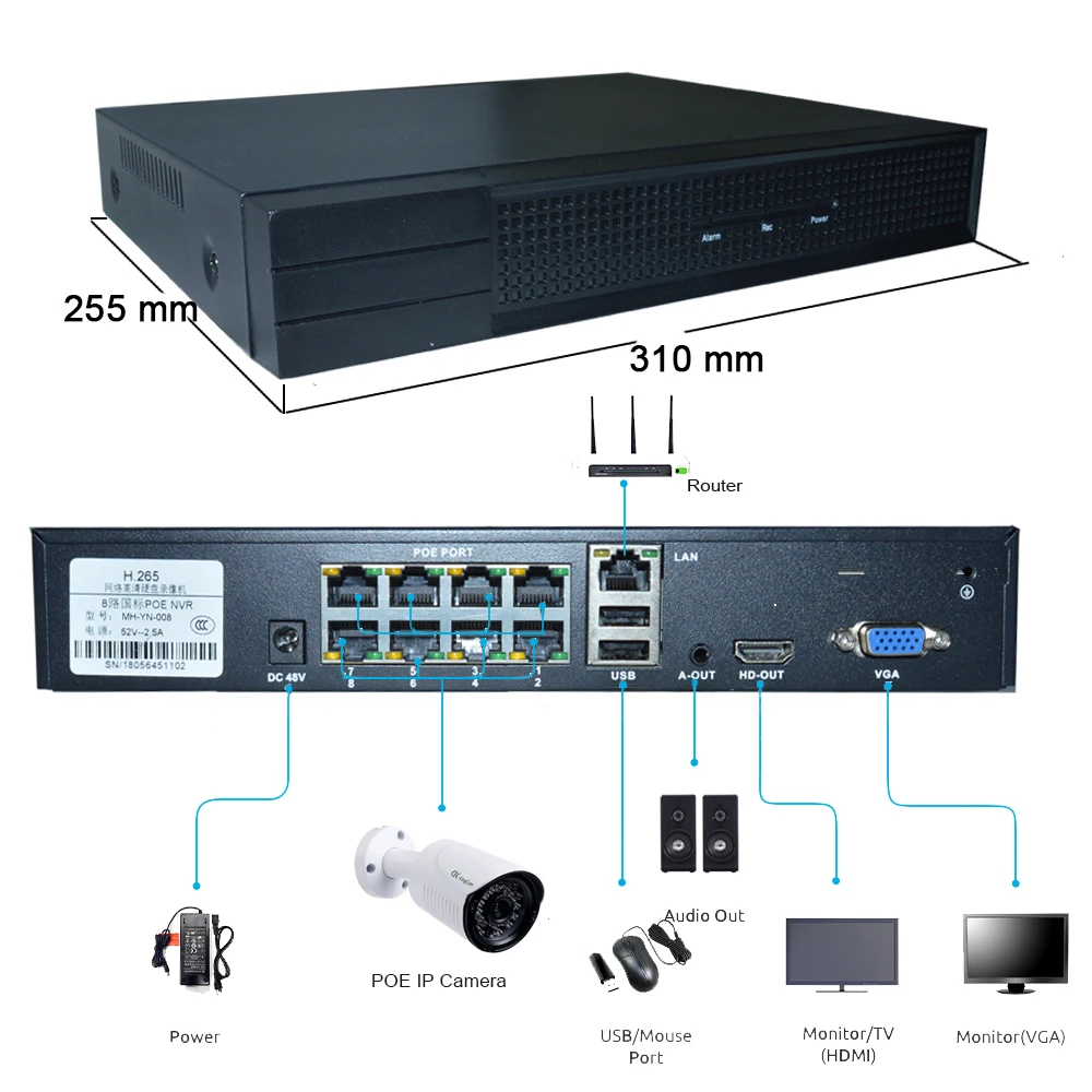 KingCam 4CH/8CH 5MP/4MP/1080 P 48V 802.3af POE NVR система видеонаблюдения комплект P2P ONVIF сетевой видеорегистратор для POE IP камеры