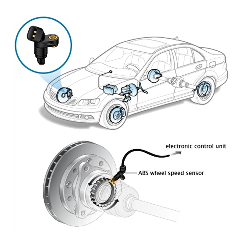 Передний Задний левый правый датчик скорости ABS для BMW E38 740I 750I 750IL 95 98 34521182076