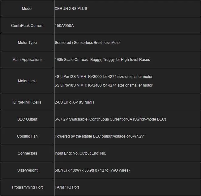 Hobbywing XERUN XR8 плюс 150A RC ESC Скорость контроллер & программа карта 3IN1 Мощность комбо для багги конкурс 1:8 Losi Hongnor наложенным платежом