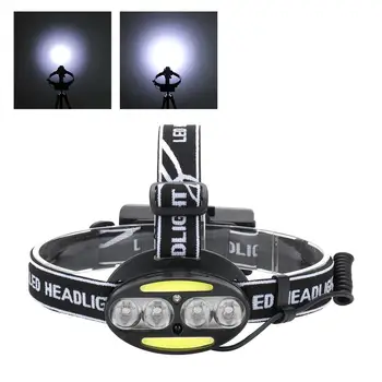 

LED HeadLamp Motion Sensor USB Rechargeable Headlight 5 Modes Flashlight