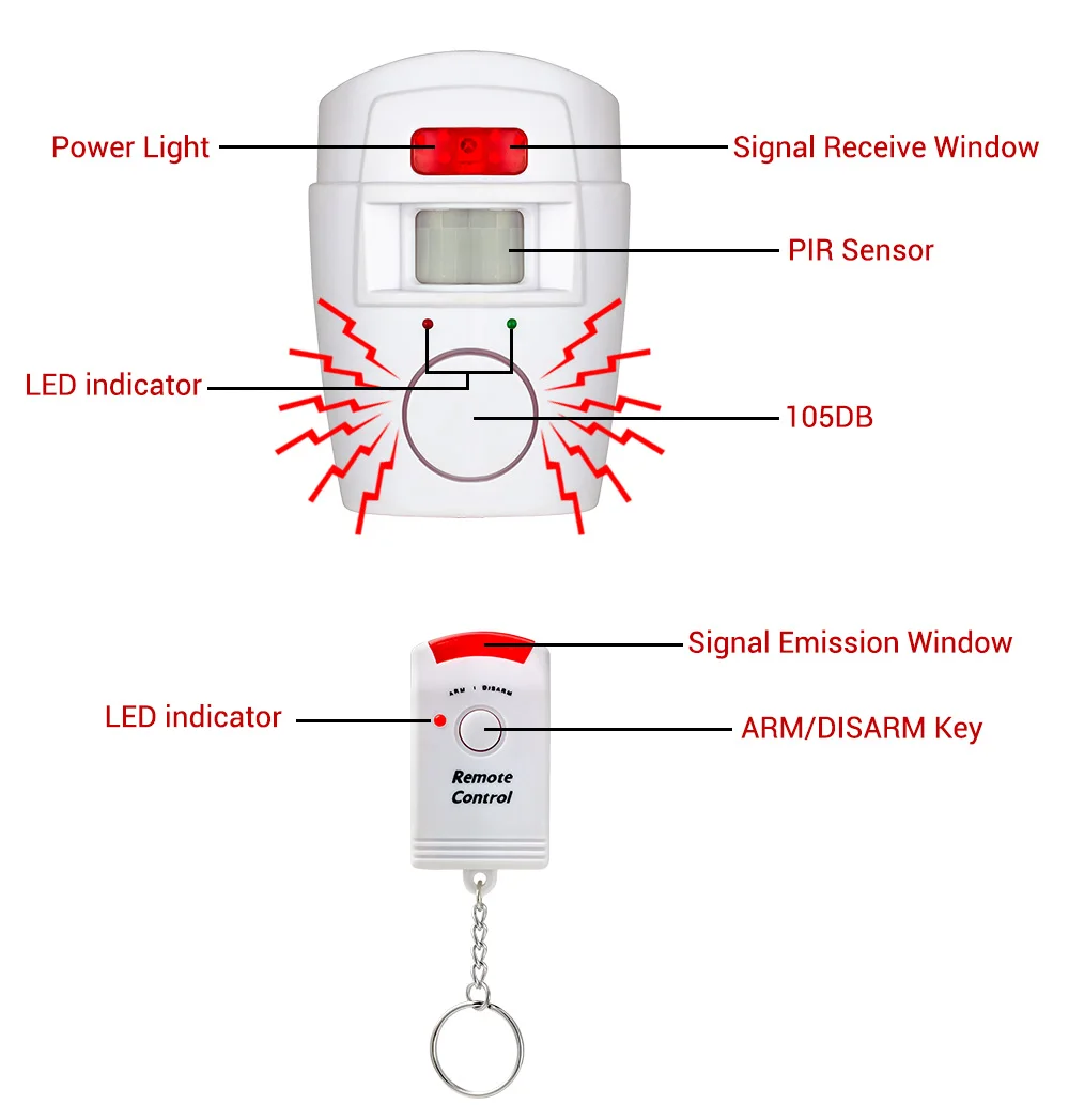 Электрический 105 дБ звуковой уровень PIR сенсор беспроводной PIR датчик движения переключатель с светильник