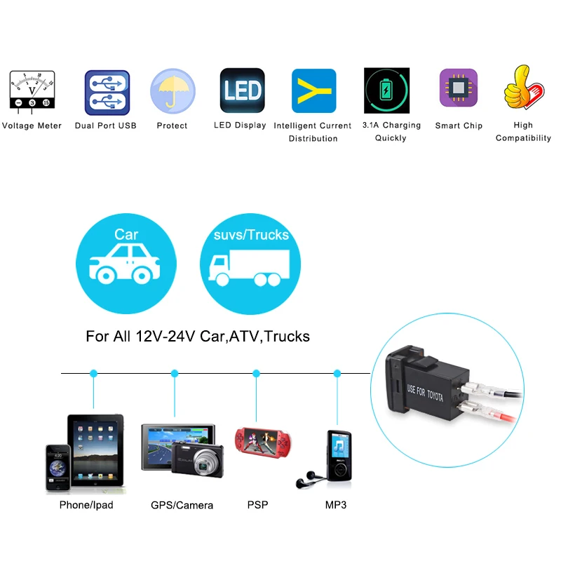 Urbanroad 5v 4.2A автомобильное зарядное устройство USB разъем для автомобильного