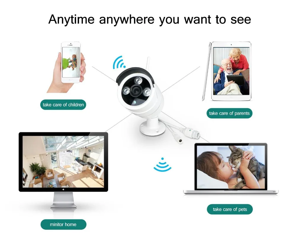 Система видеонаблюдения 4 канала 960P HD Wi Fi|Система наблюдения| |