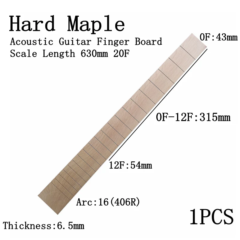 Scale Length630mm20F