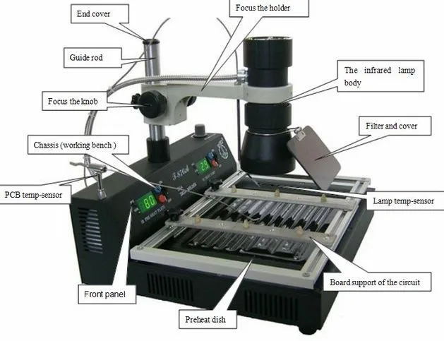 Сварочная Инфракрасная паяльная станция BGA T-870A для BGA Desolder