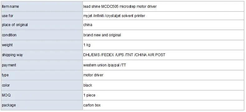 mcdc505