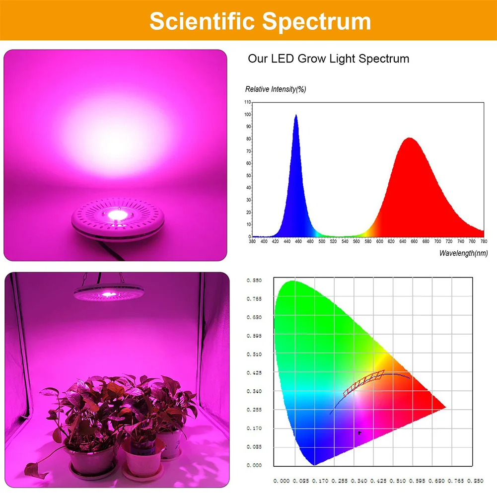 

Led Aquarium Durable Tent Plants Fruit Waterproof Noiseless Hanging Square Professional Greenhouse Grow Light Flower Round